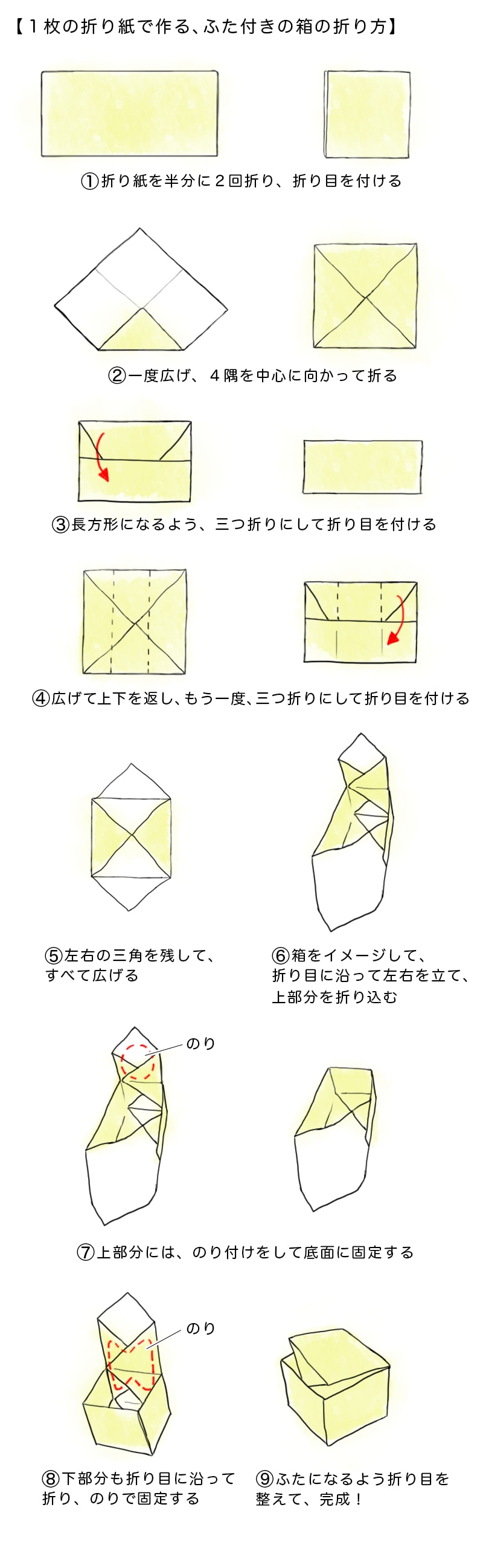 １枚の折り紙で作る、ふた付きの箱