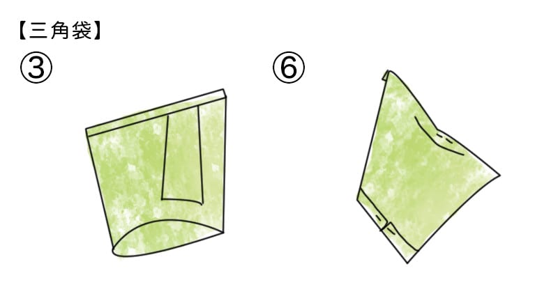 三角袋の作り方