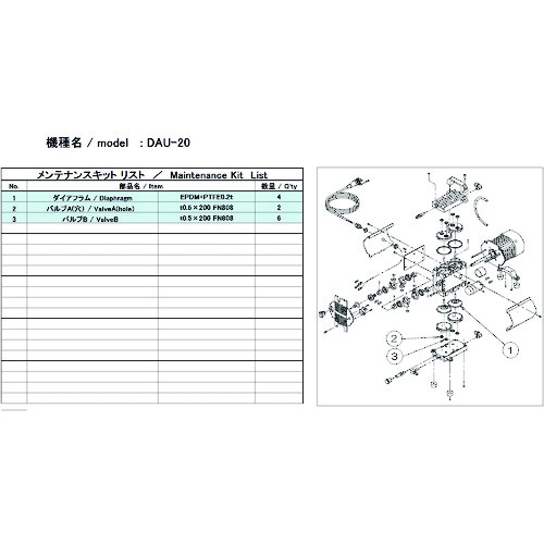 トラスコ中山 ULVAC 真空ポンプ用メンテナンスキッド DAU-20用(ご注文単位1セット)【直送品】