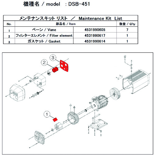 トラスコ中山 ULVAC 真空ポンプ用メンテナンスキッド DSB-451用(ご注文単位1セット)【直送品】