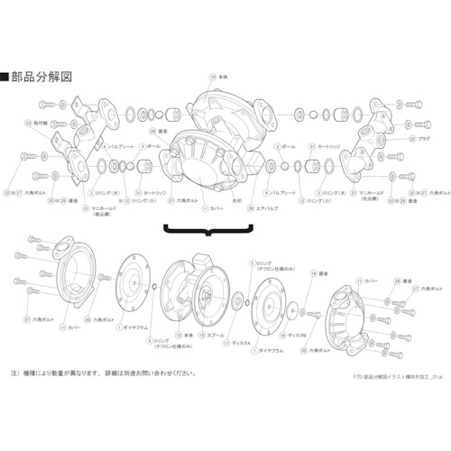 トラスコ中山 TAIYO ダイヤフラムポンプTD2-25AT用メンテナンスパーツ パッキンセット(ご注文単位1個)【直送品】