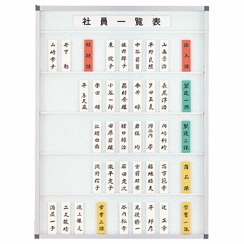 ライオン事務器 社員一覧表 90枚5段用 W450×H600×D20mm No.90N 1枚(ご注文単位1枚)【直送品】