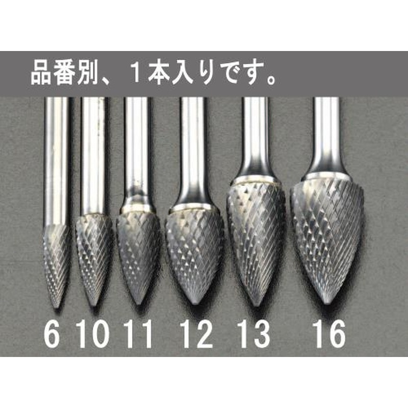 エスコ EA819JF-8 8x19mm/6mm軸超硬カッター 1個(ご注文単位1個)【直送品】