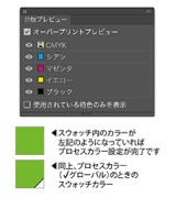 特色の場合その2